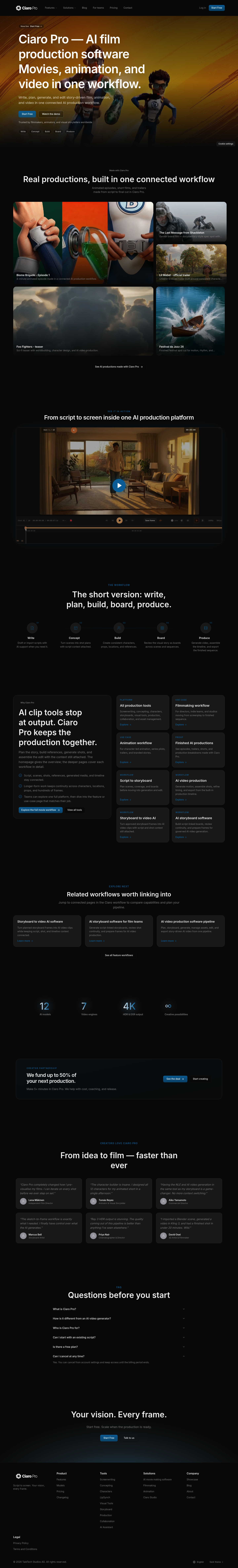Ciaro Pro screenshot