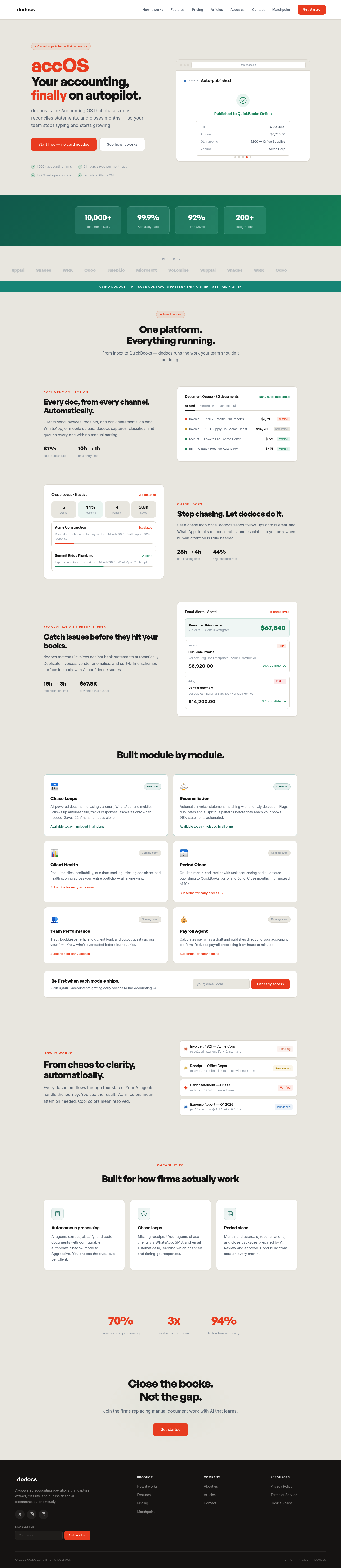 DoDocs inc screenshot