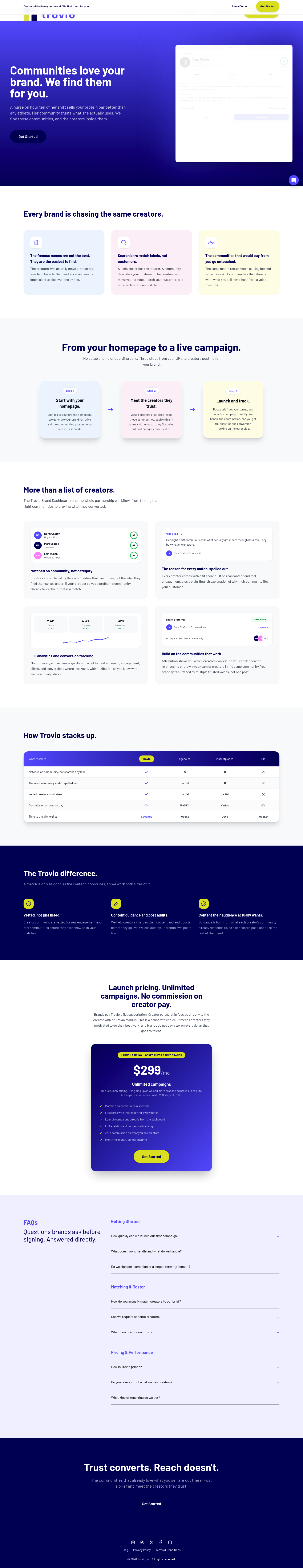 Trovio For Brands screenshot