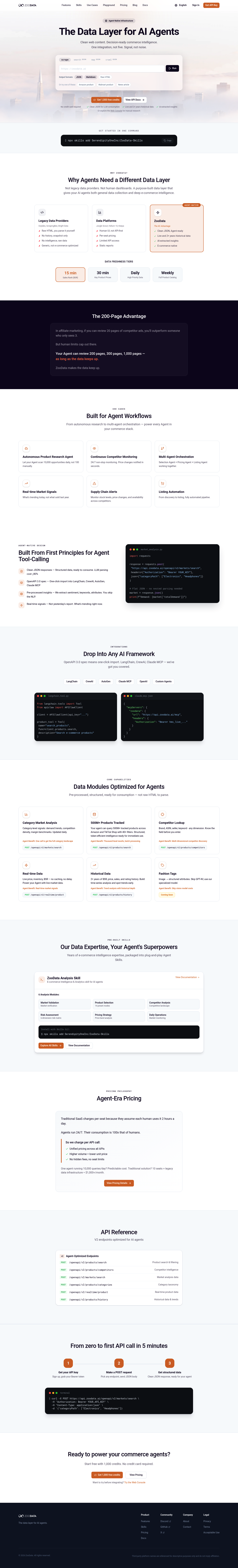 ZooData screenshot
