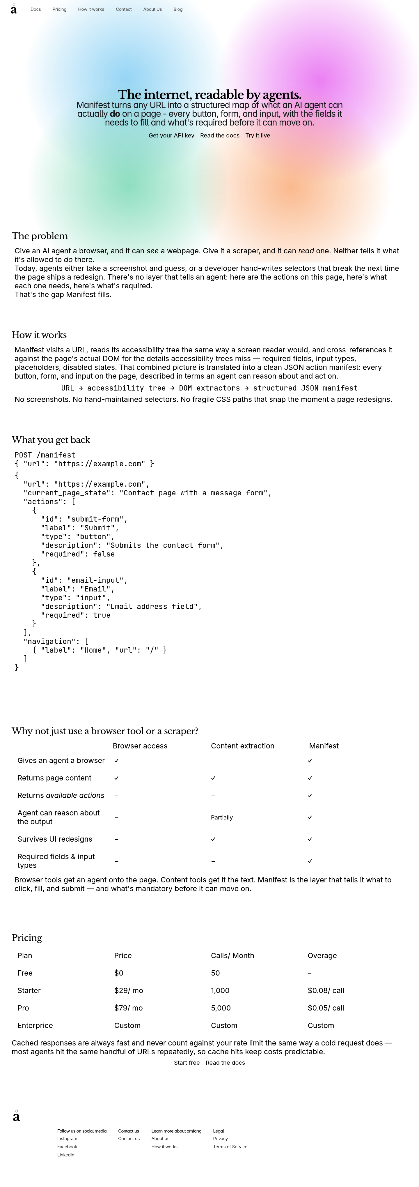 Manifest screenshot