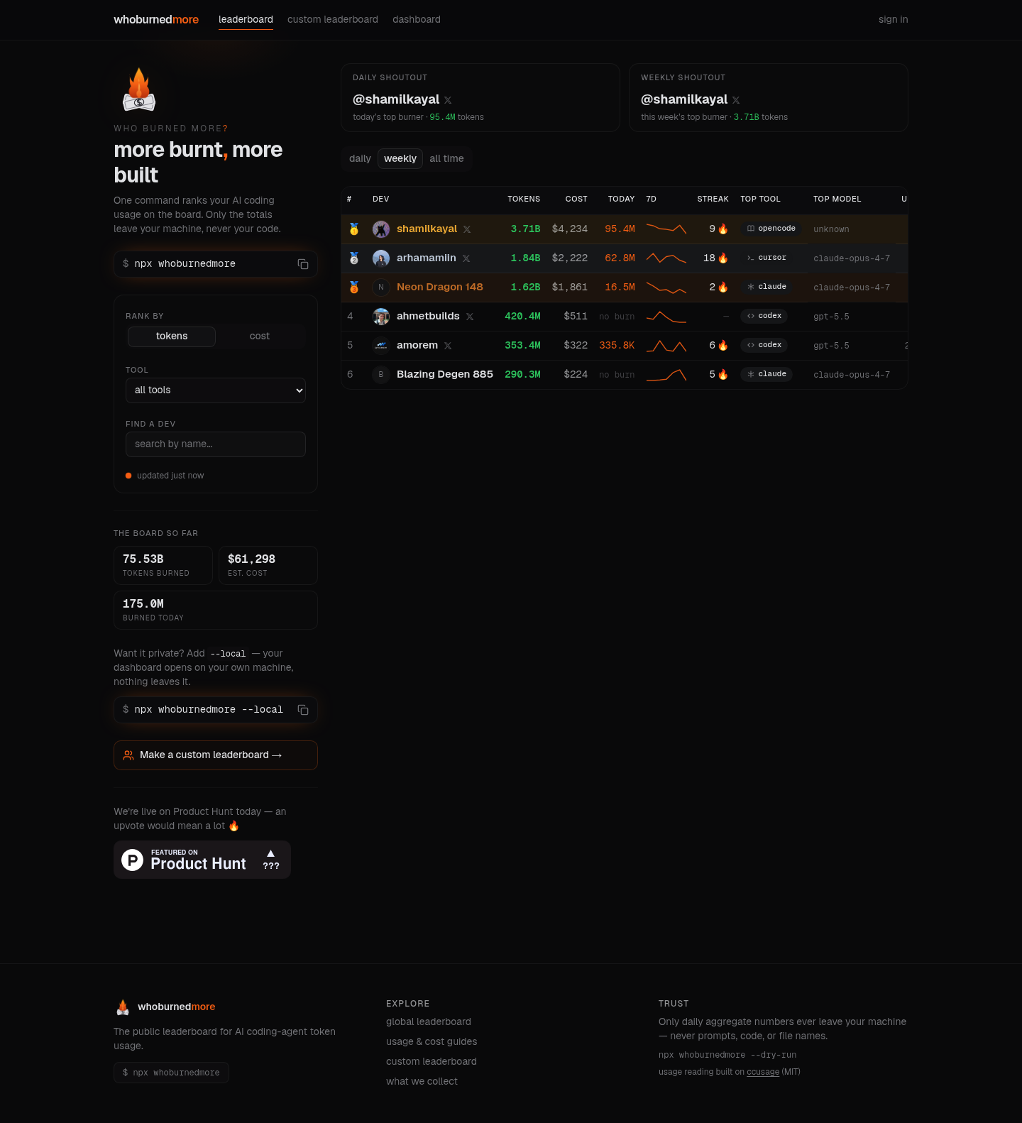 whoburnedmore screenshot