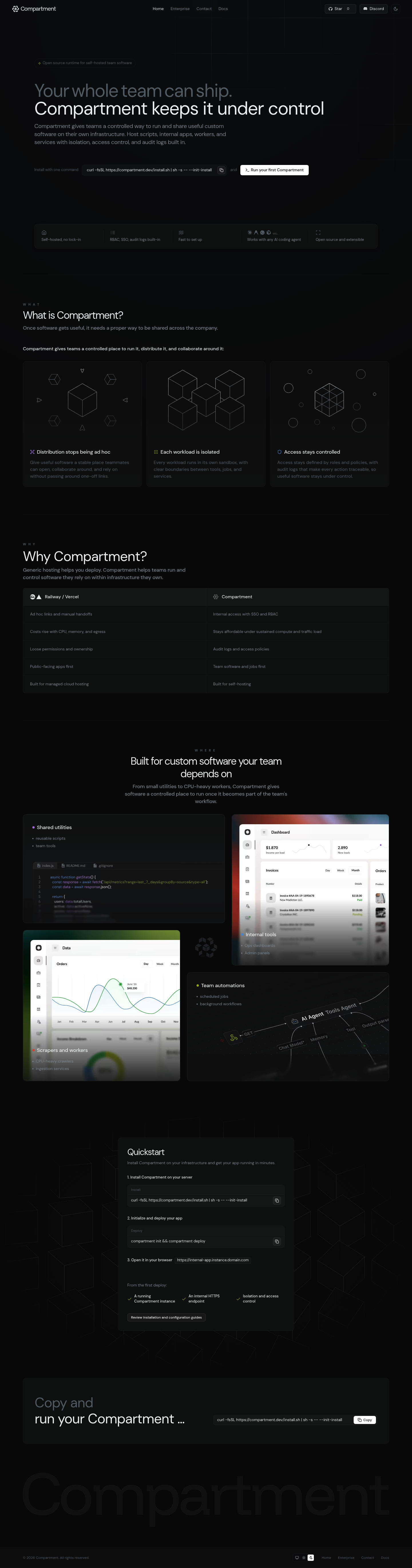Compartment screenshot