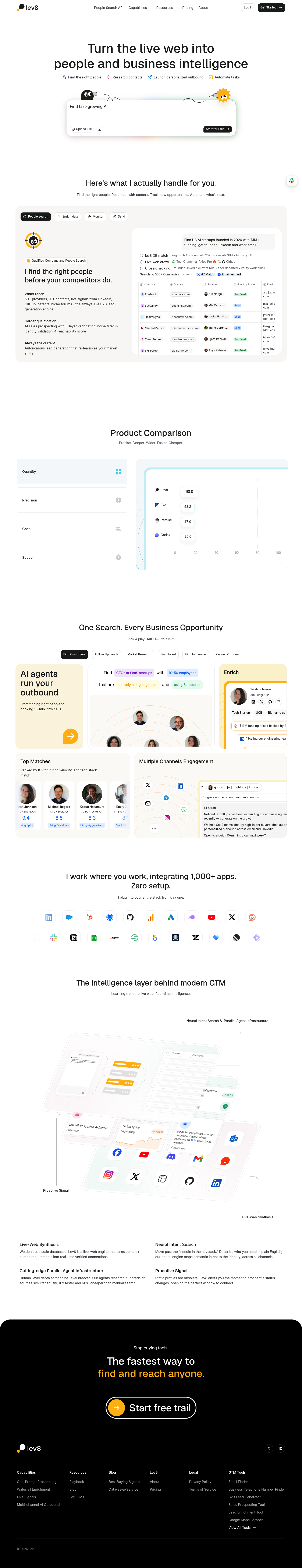 Lev8 screenshot