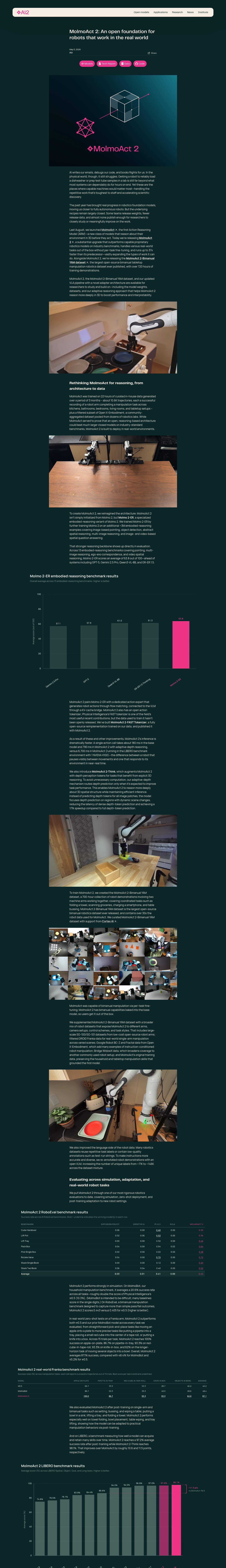 MolmoAct 2 screenshot