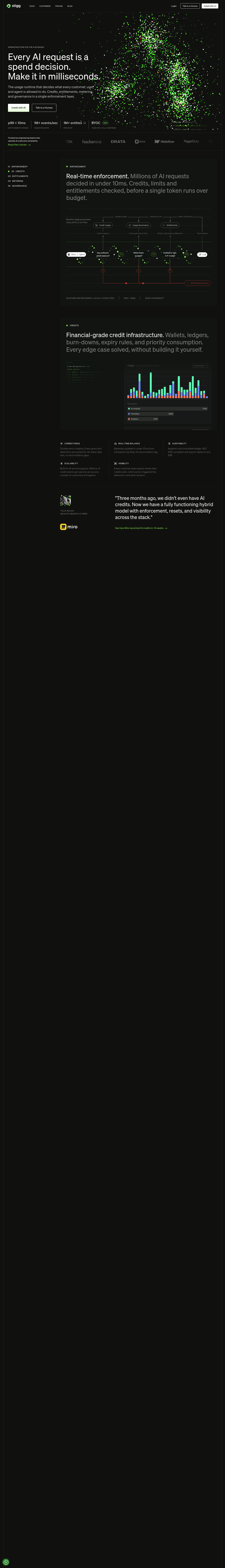 AI Usage, Under Control screenshot