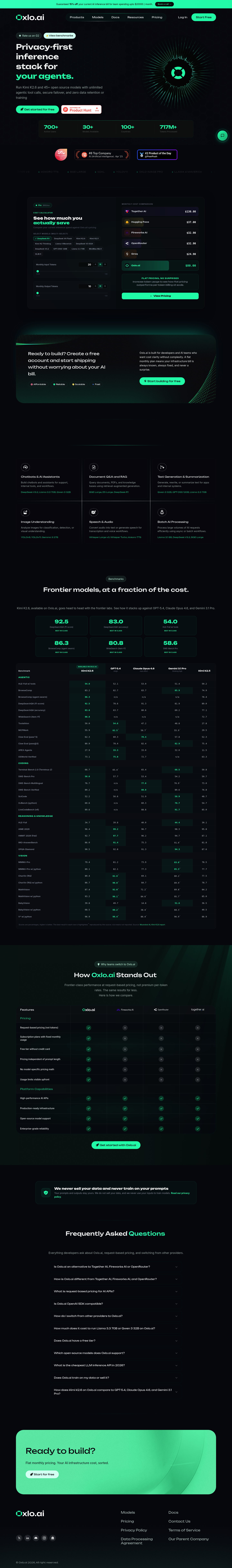 Oxlo.ai screenshot