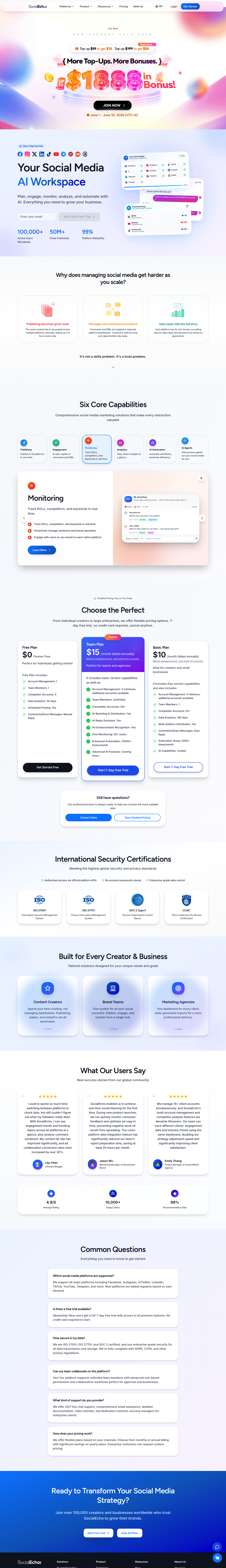 SocialEcho 2.0 screenshot