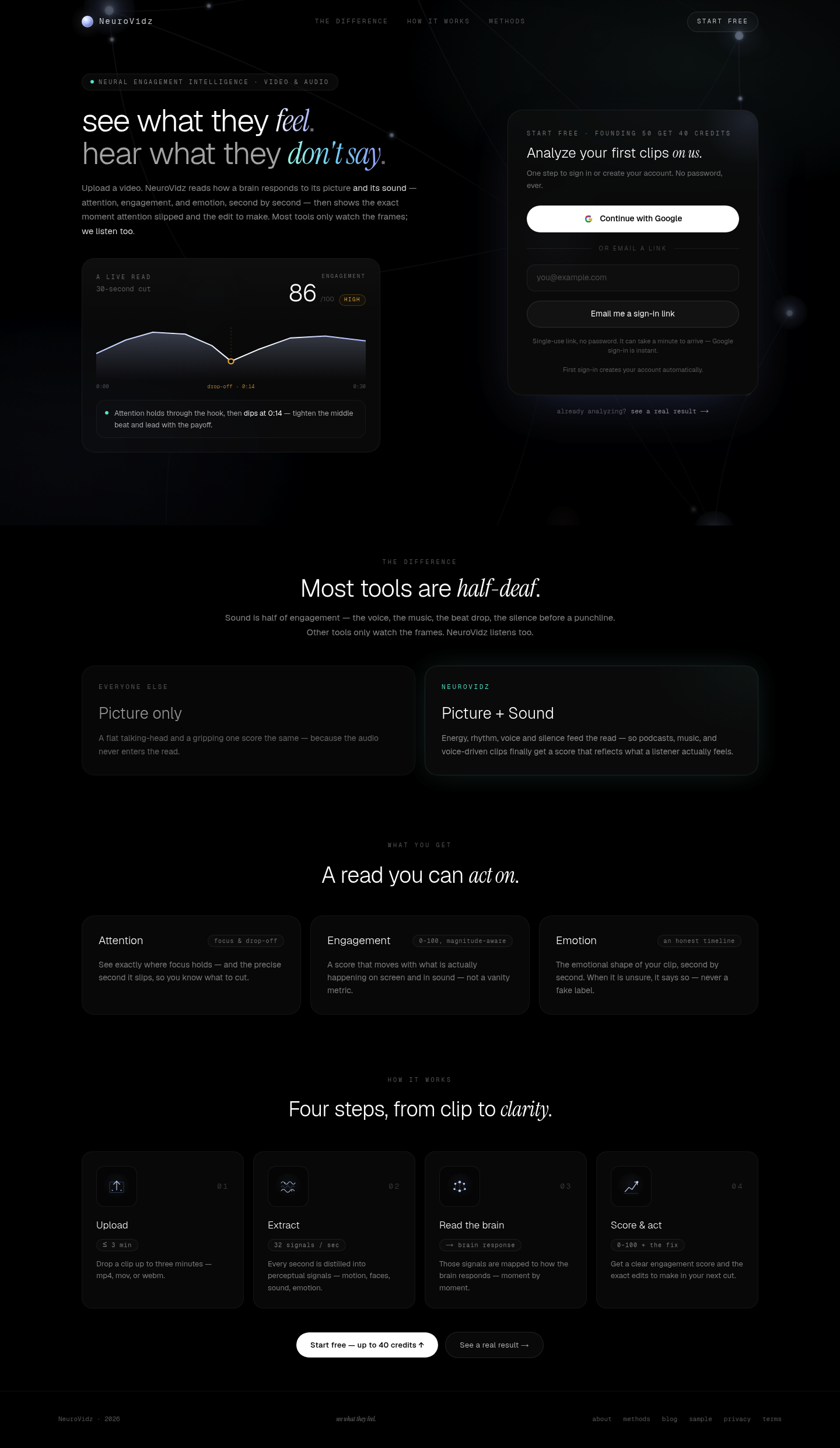NeuroVidz screenshot