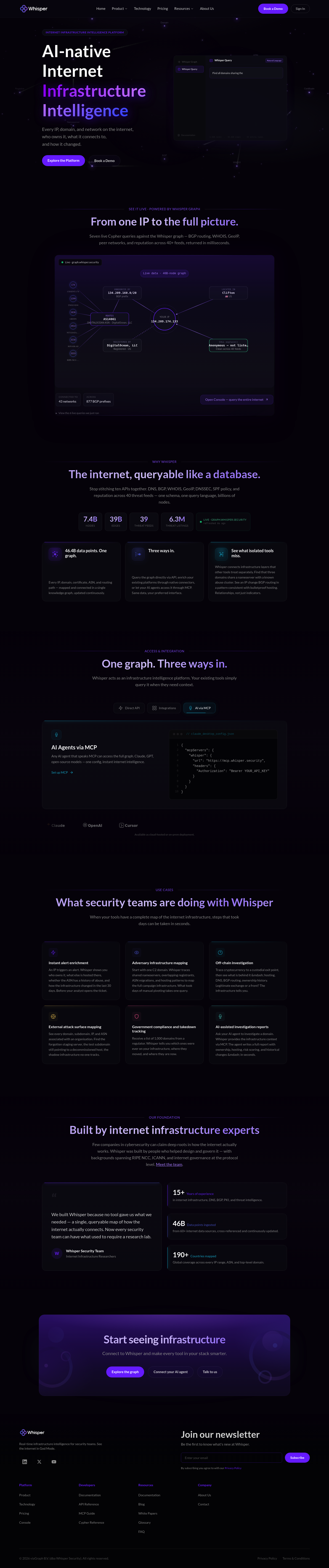 Whisper Internet Infra AI Context screenshot