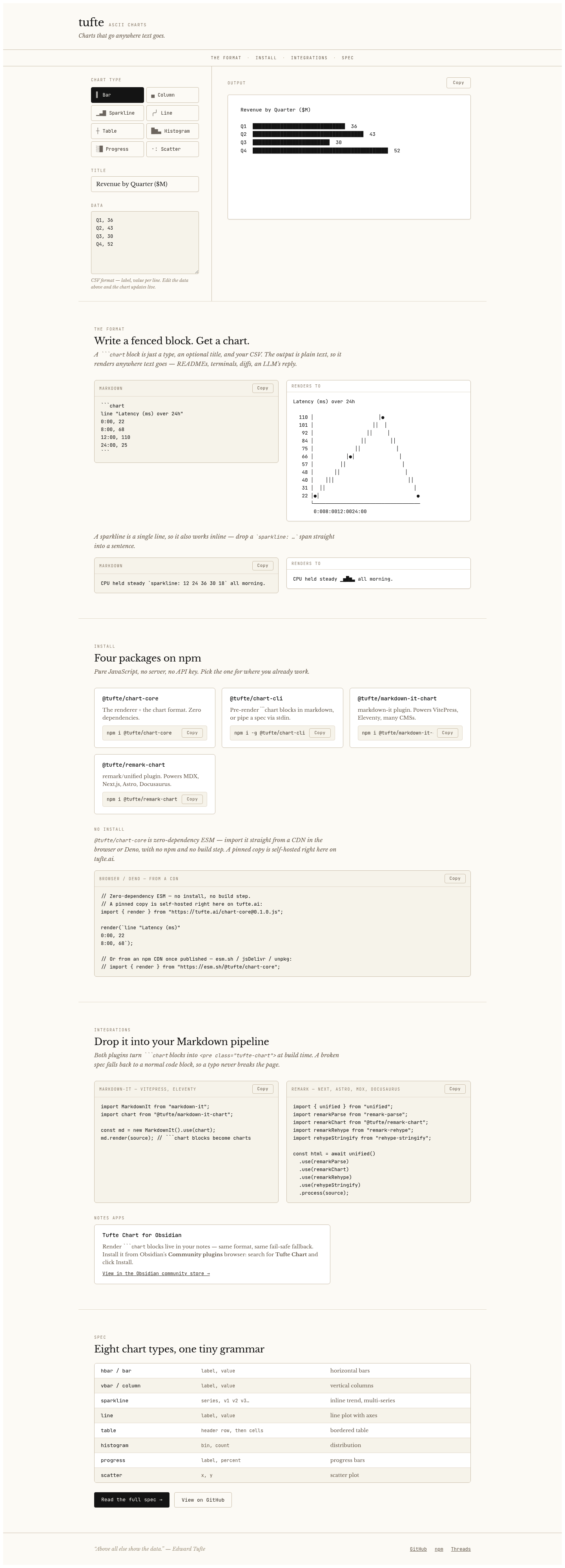 Tufte screenshot