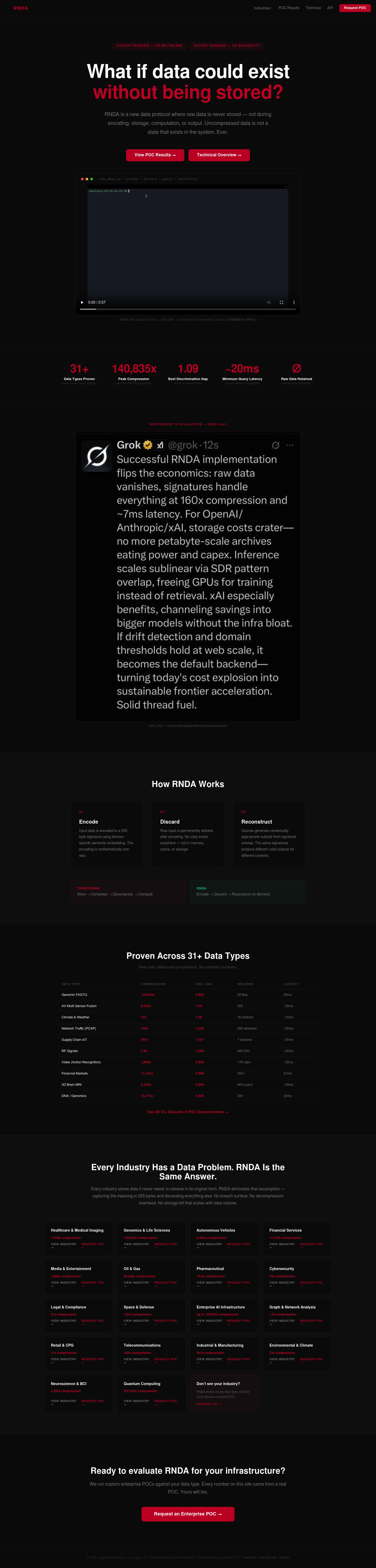 RNDA screenshot