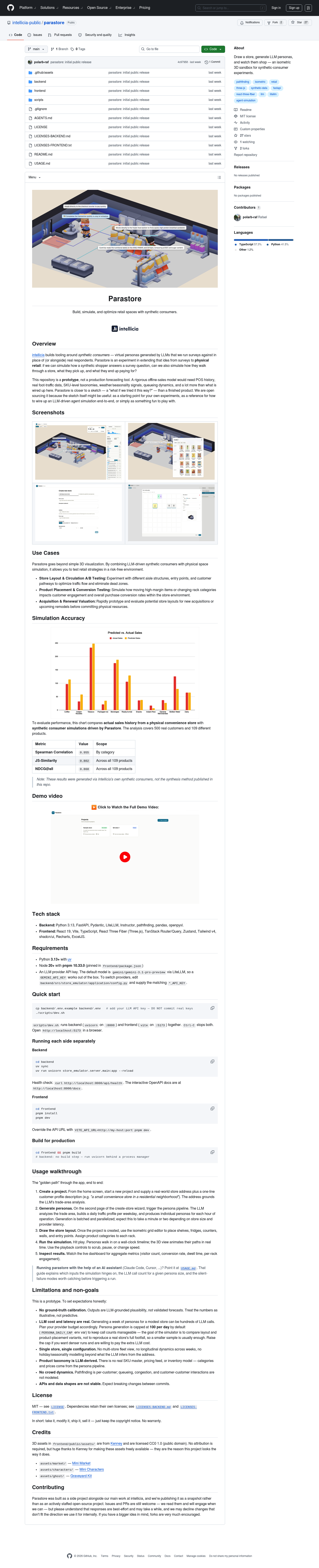 Parastore screenshot
